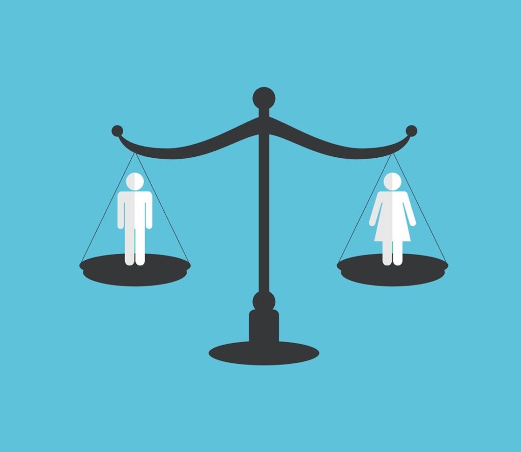 gender-equality-culture Gender equality